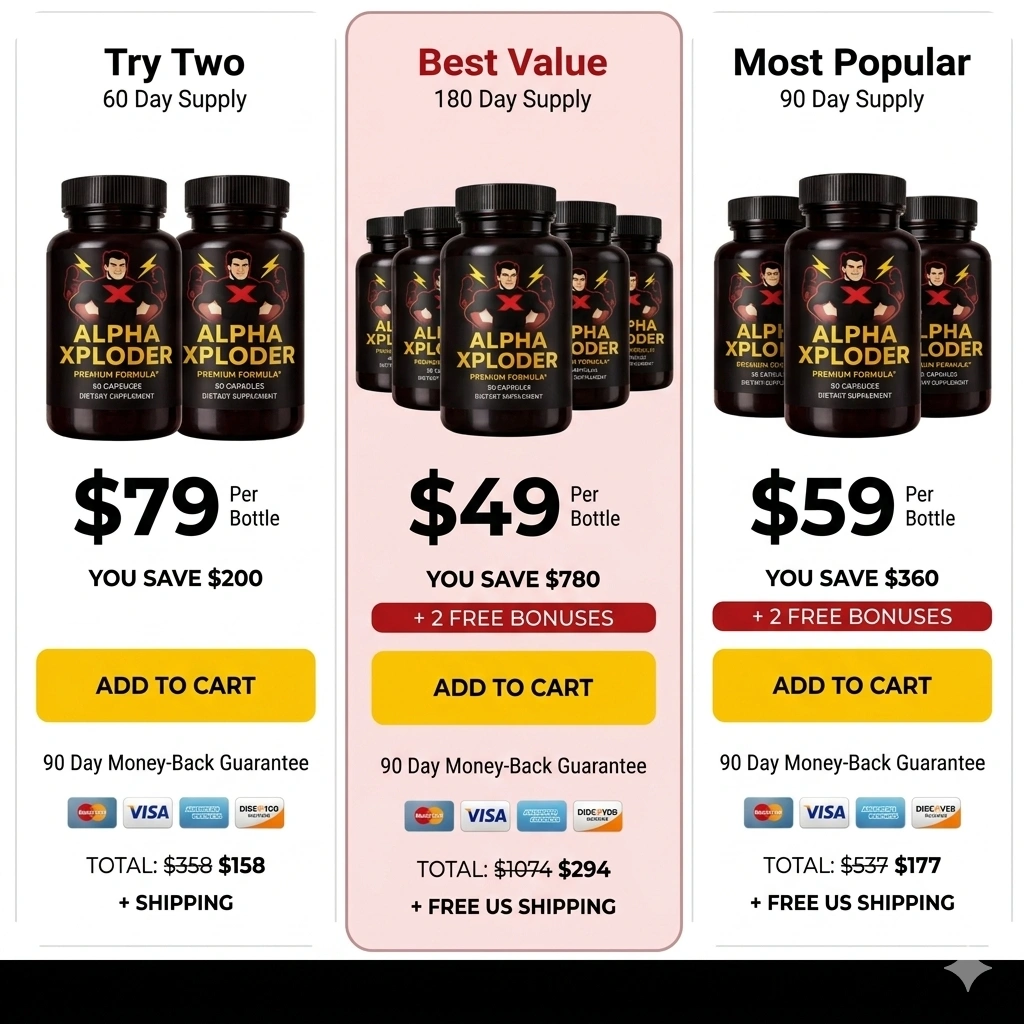 AlphaXploder   Pricing Details